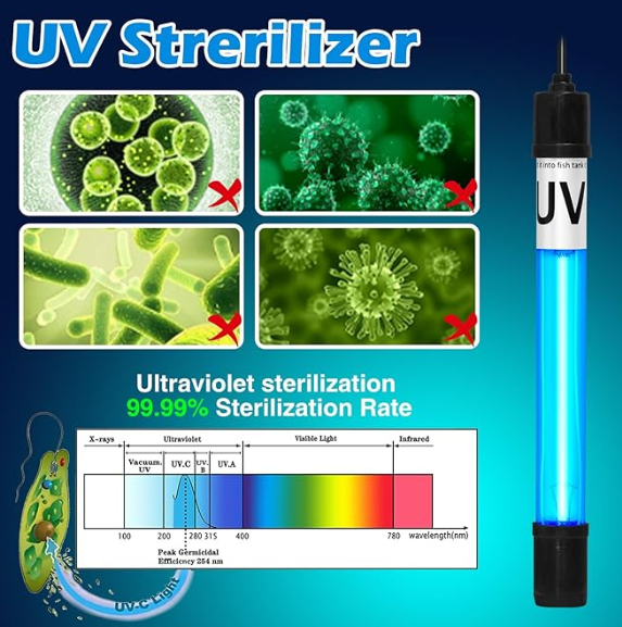 aquarium uv filter bulb replacement instructions