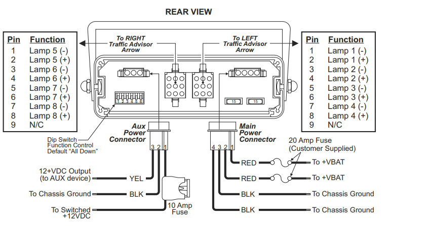 whelen tactl6 installation kit instructions