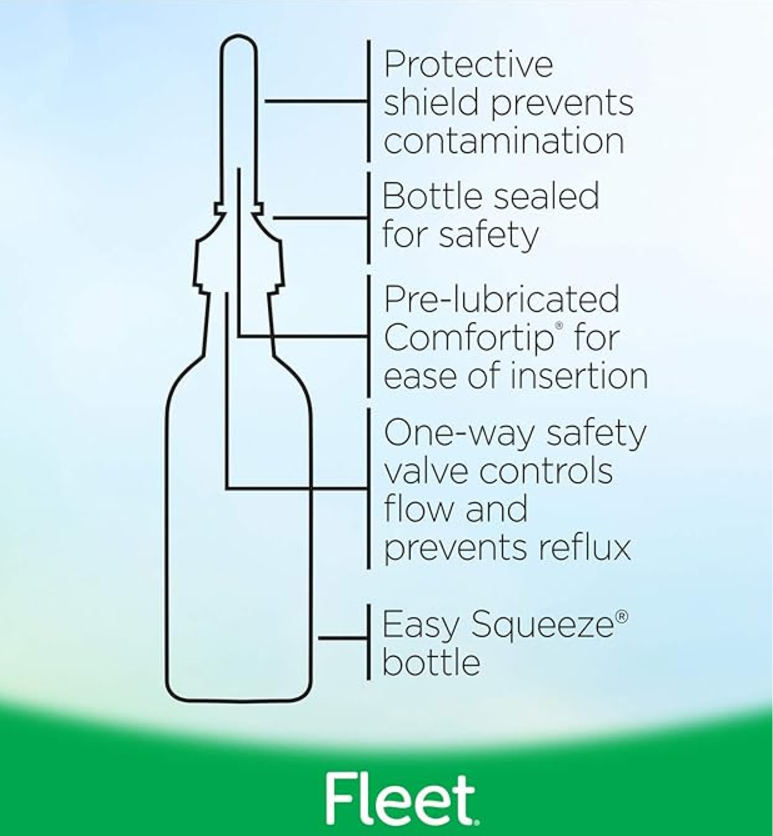 fleet enema instructions